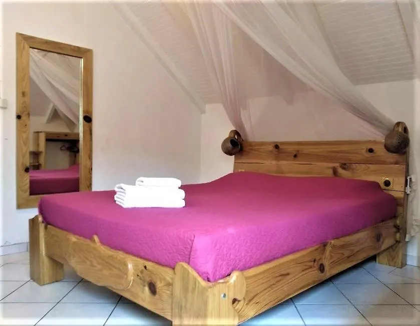 Gites Rose Des Vents Deshaies